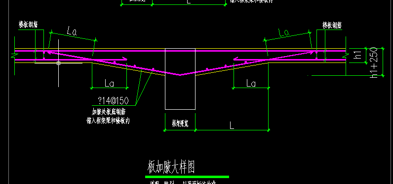 梁加腋