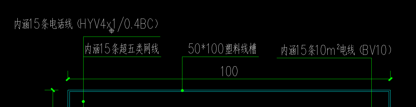 套清單