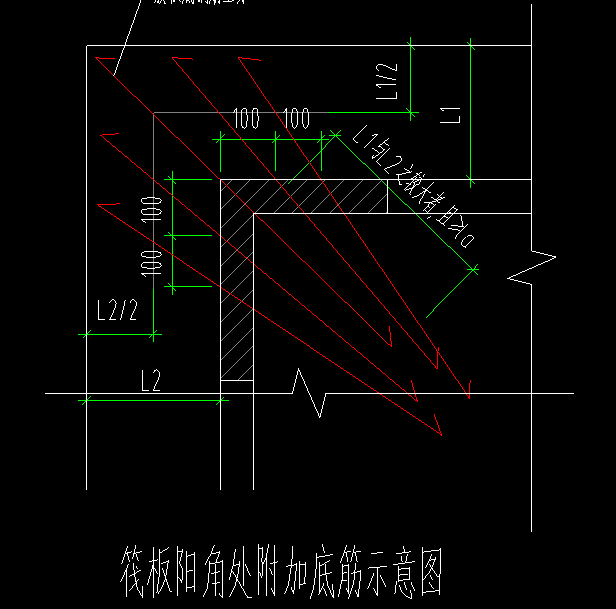 板阳角加筋