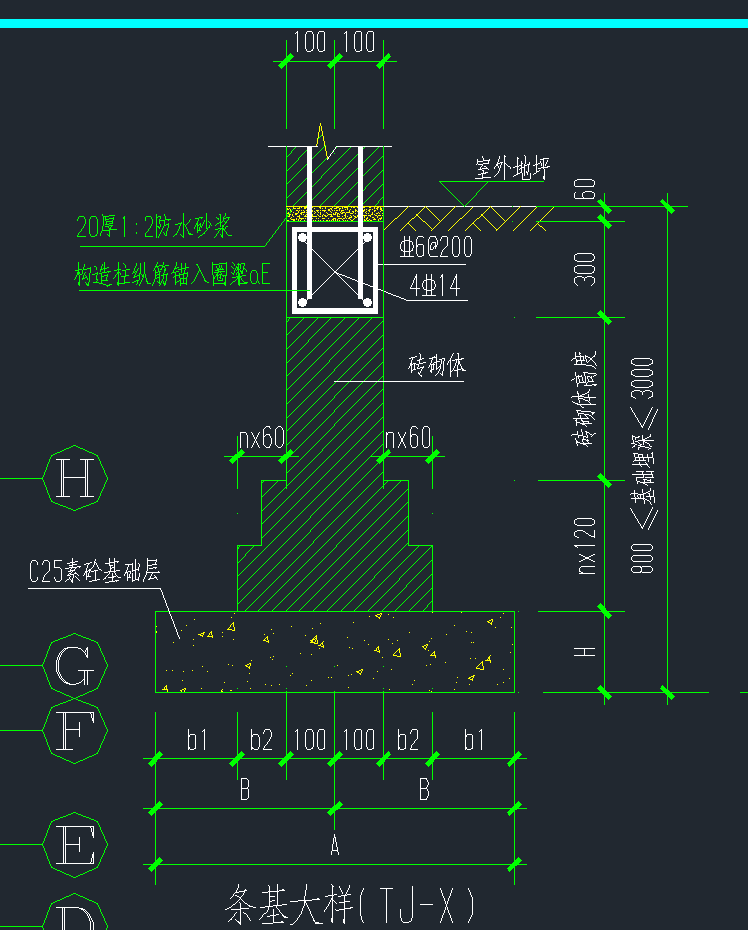 等高砖大放脚