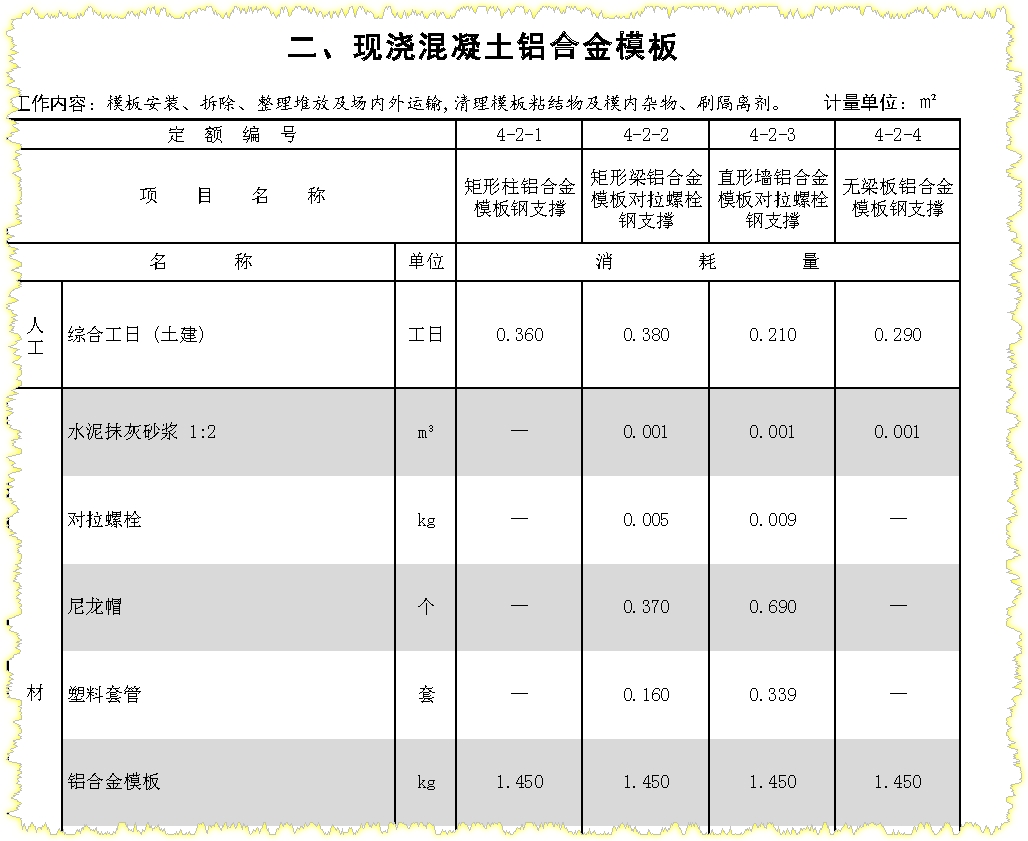 套定额子目