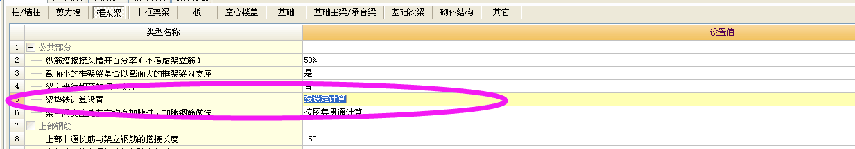 梁墊