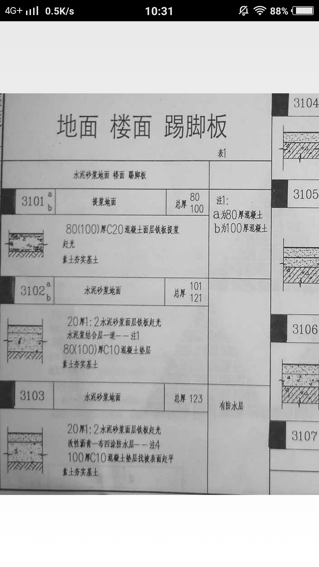 套清單