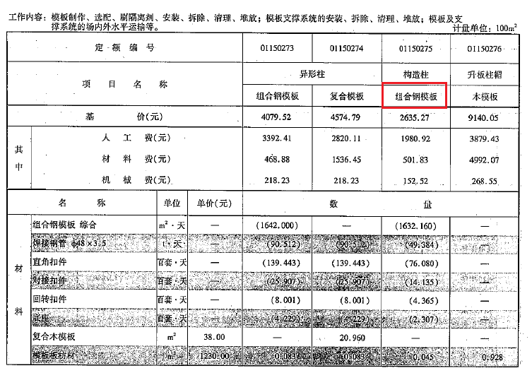 13定额