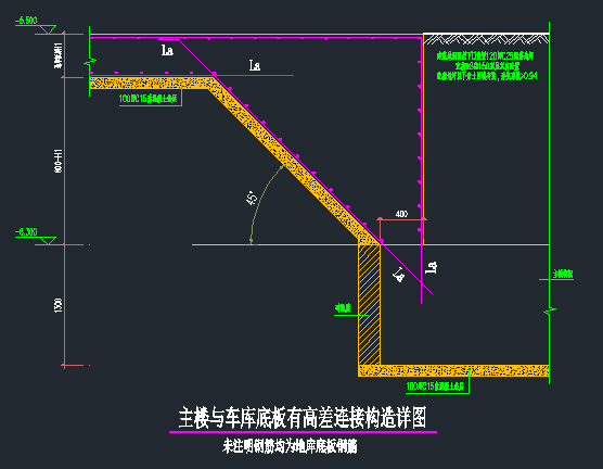 筏板标高不一