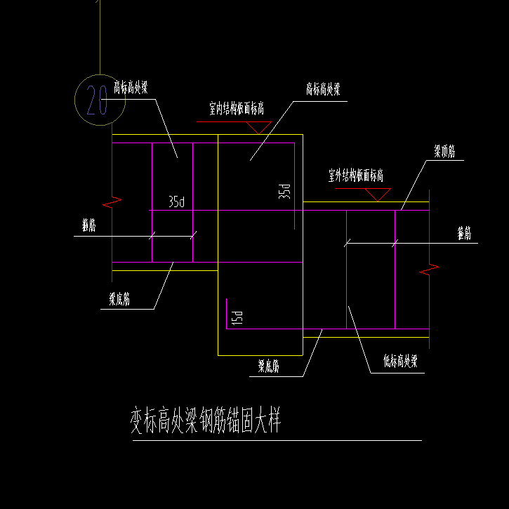 鋼筋軟件
