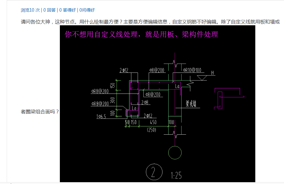 編輯信息