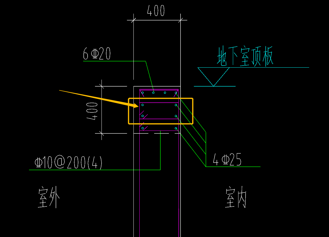 手算
