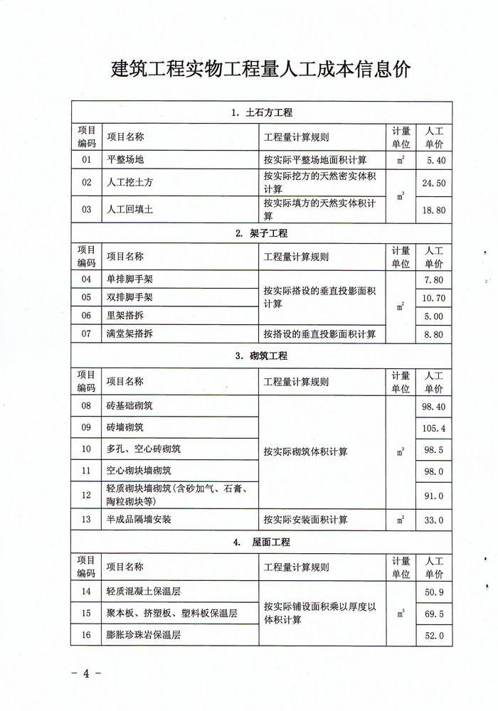 建筑行业快速问答平台-答疑解惑
