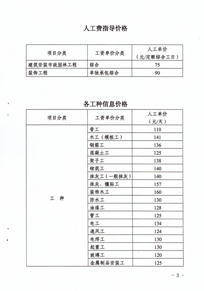 安装人工