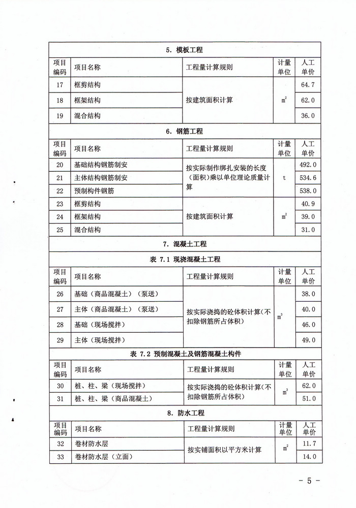 千赢官网首页登录入口服务新干线