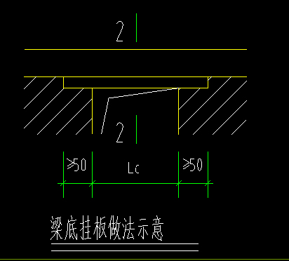 过梁