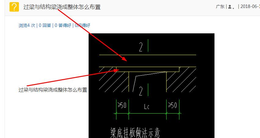 答疑解惑