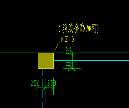 集中标注