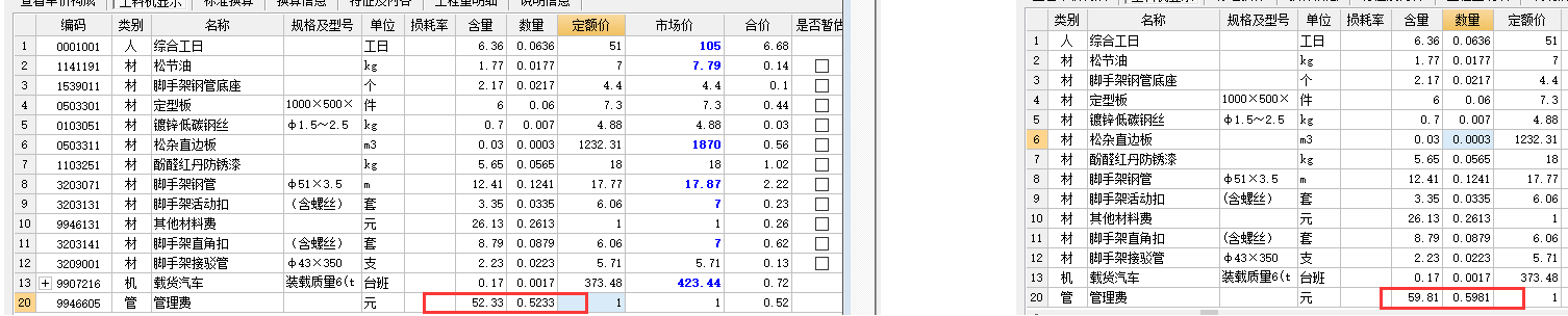 管理费