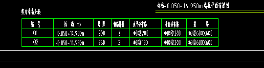 算量