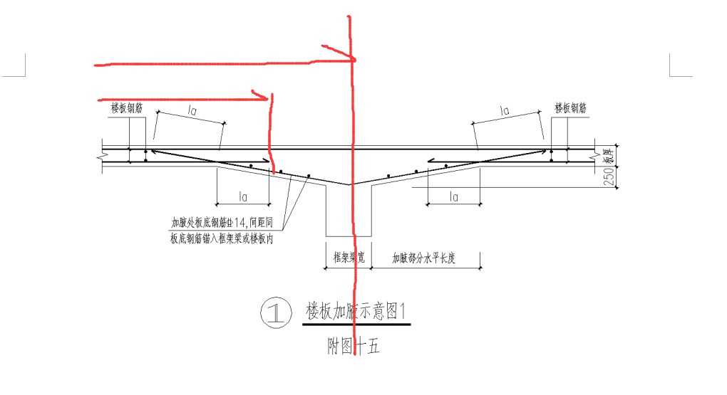 板加腋遇板底筋问题