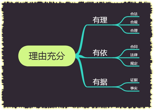 答疑解惑