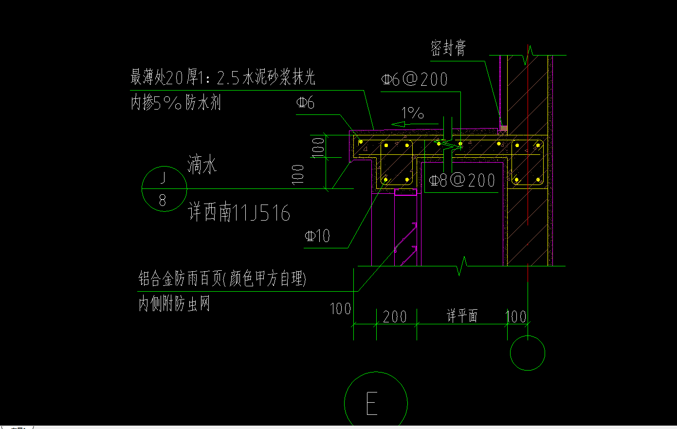 结构图