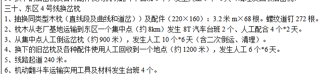 獨立費