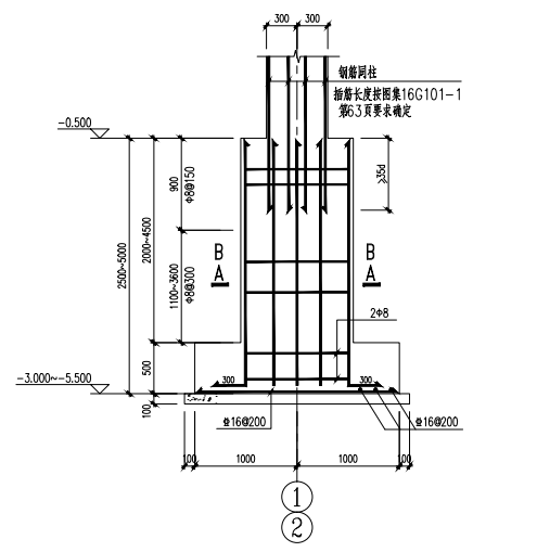 独立基础标高