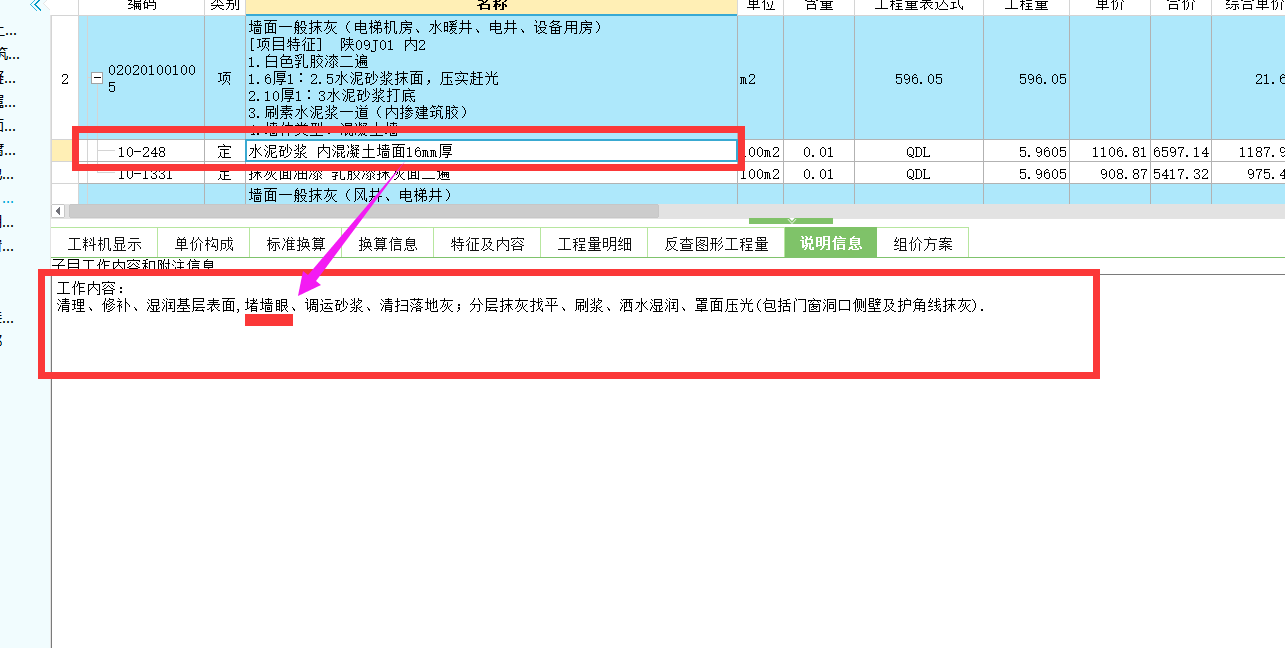 措施費