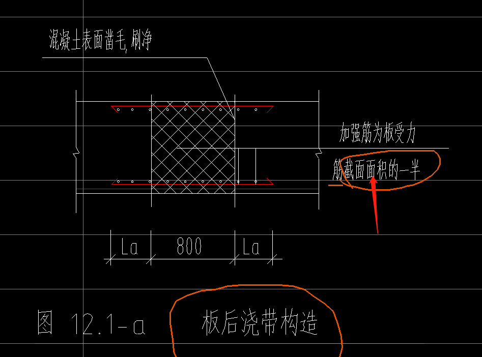 后澆帶