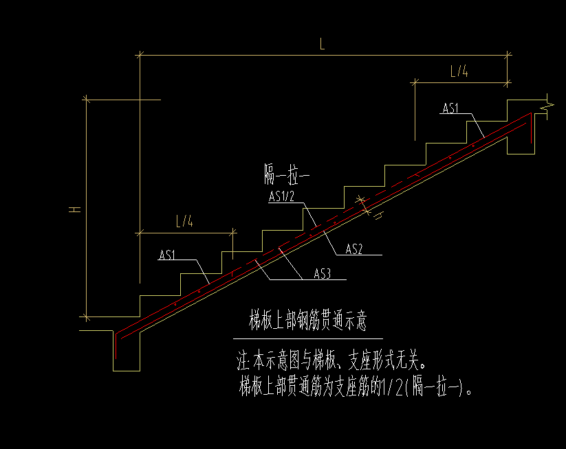 单构件