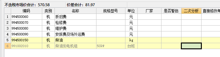 人材机