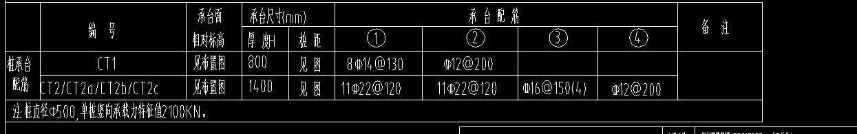 樁