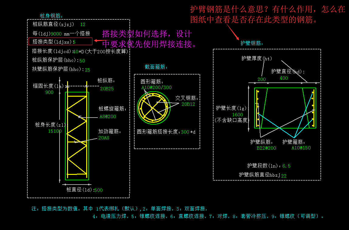 圆形箍筋