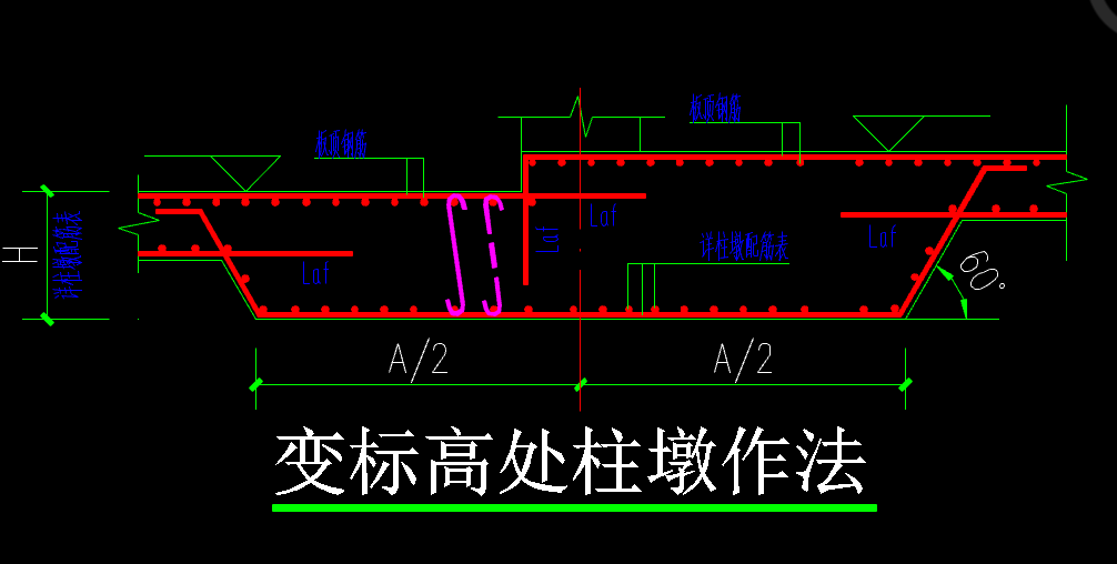 柱墩