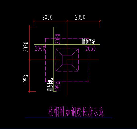 柱帽附加筋的范围,算根数时是否以虚线为界,是否有图集