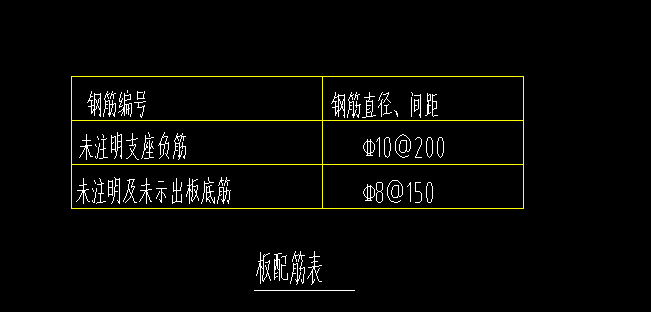 配筋