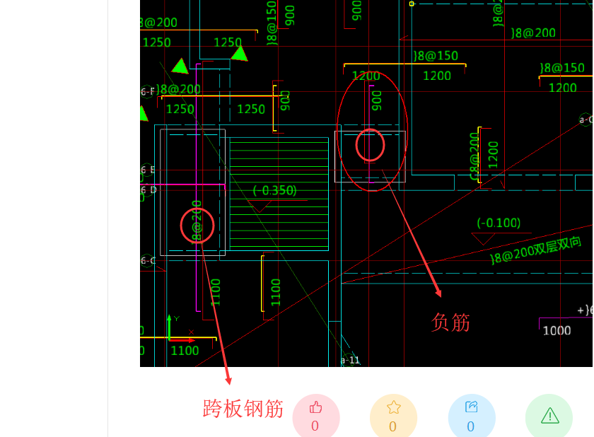 受力筋