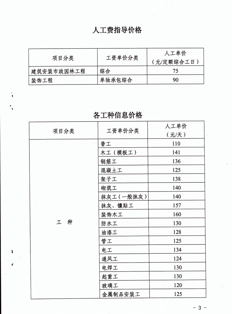 计日工