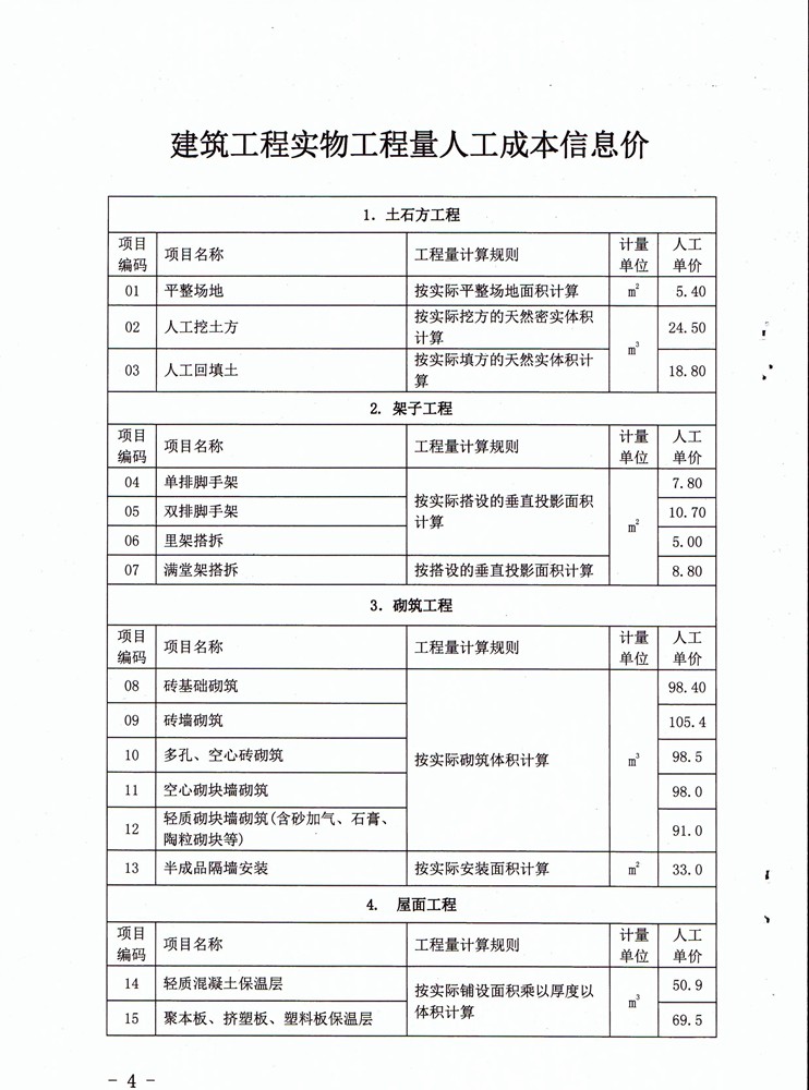 建筑行业快速问答平台-答疑解惑