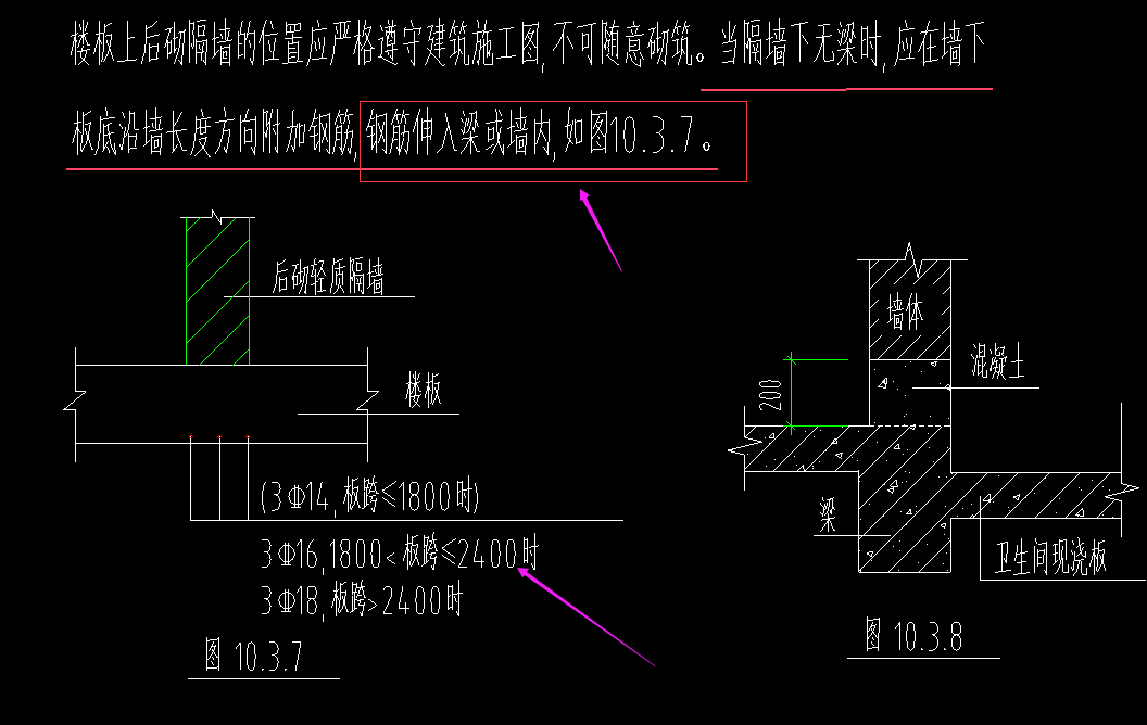 附加钢筋