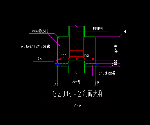 環(huán)形