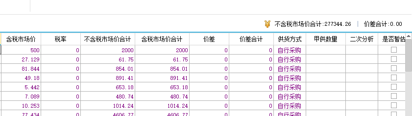 材料表