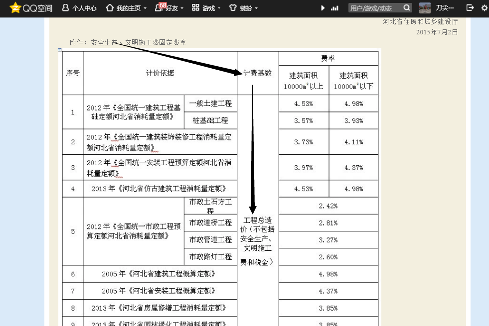 答疑解惑