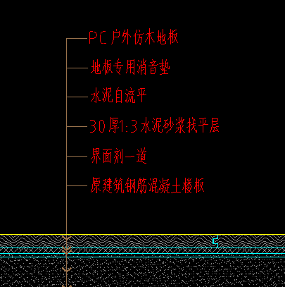 套做法