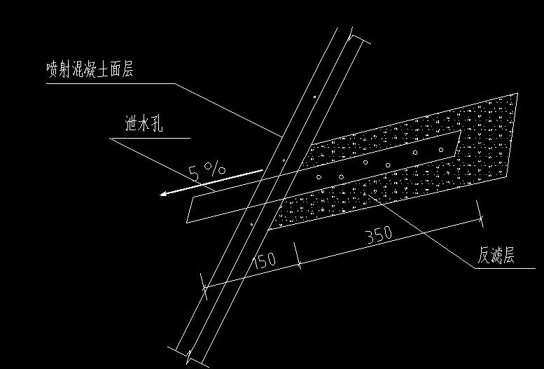 怎么套定额