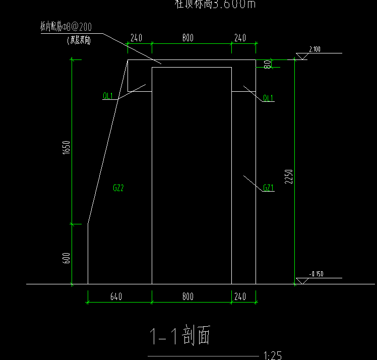 截面不一致