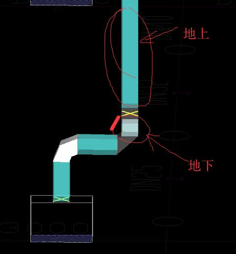 分类查看工程量