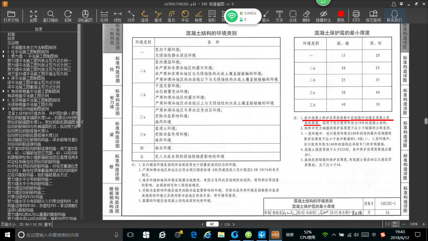 主筋
