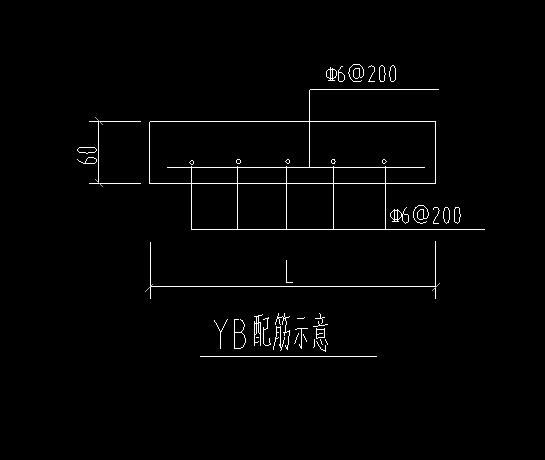 套什么定额