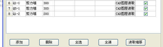 别了