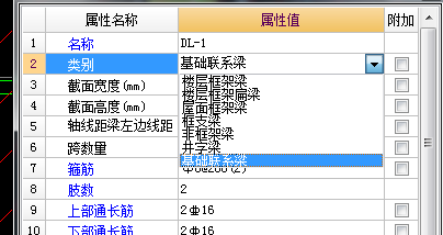 屬性編輯