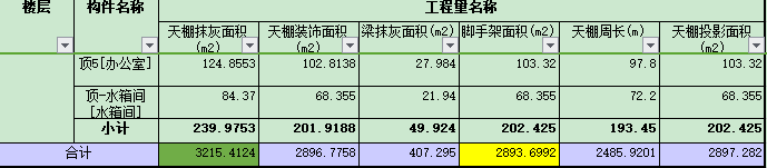 關于腳手架